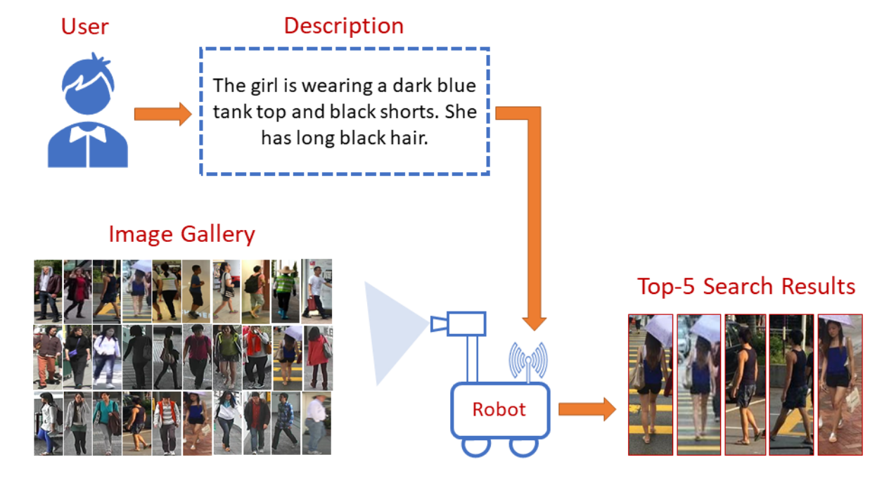 interactive-language-search.png